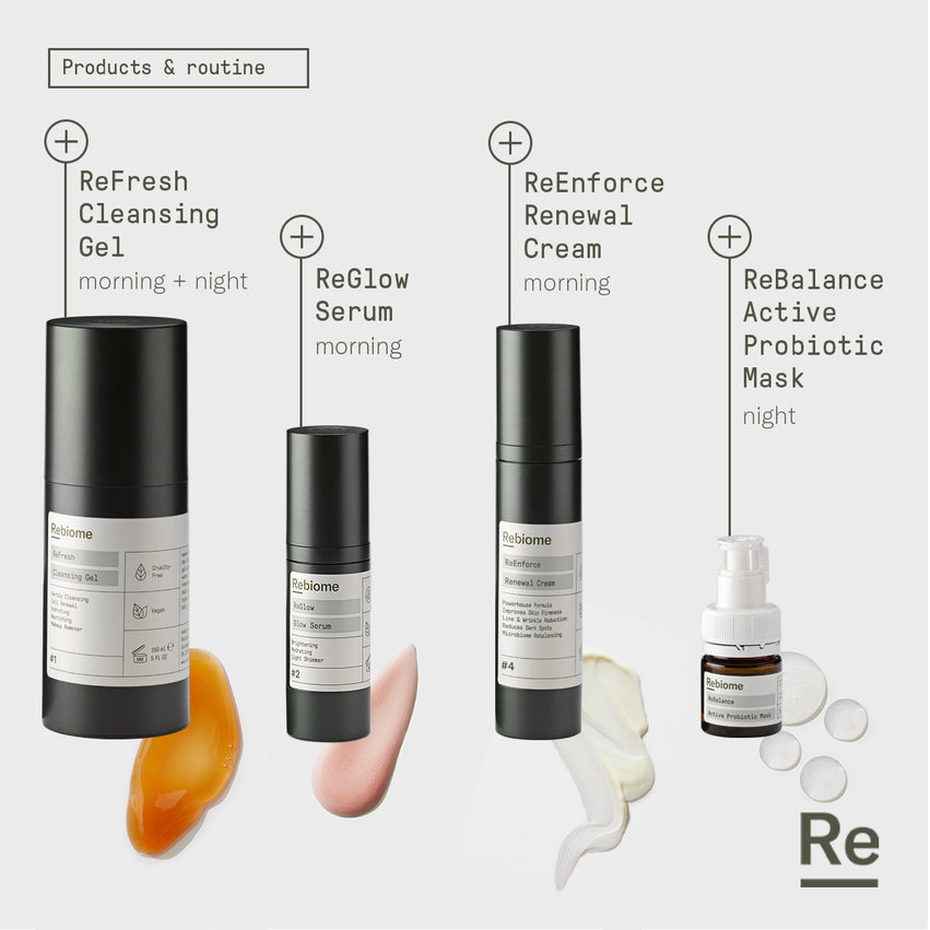 ReFine