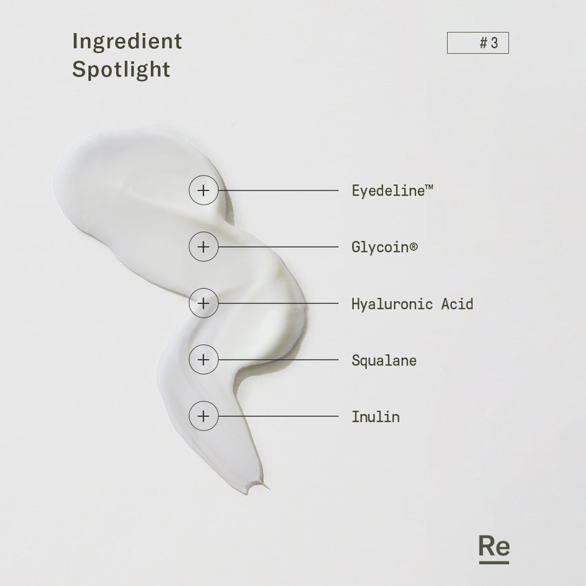 ReOptimize – Eye Cream